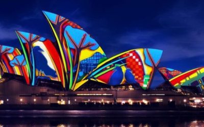 Public Holidays in Australia 2020